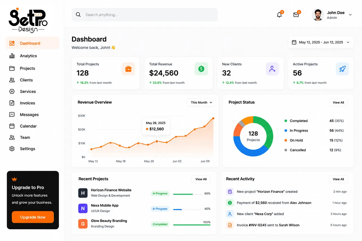 GetPro Design Dashboard
